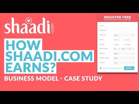 Shaadi.Com Business Model | Case Study | How Shaadi.Com Earns | Matrimony Websites Business Model
