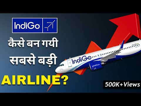 Indigo Airlines Success Story 🔥🔥 Detailed Case Study Business Model
