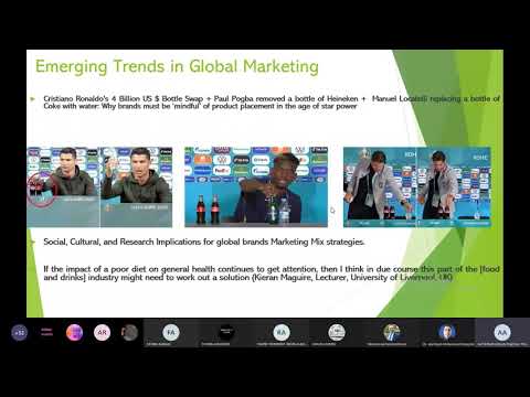Global Marketing Strategies Perspectives Theories