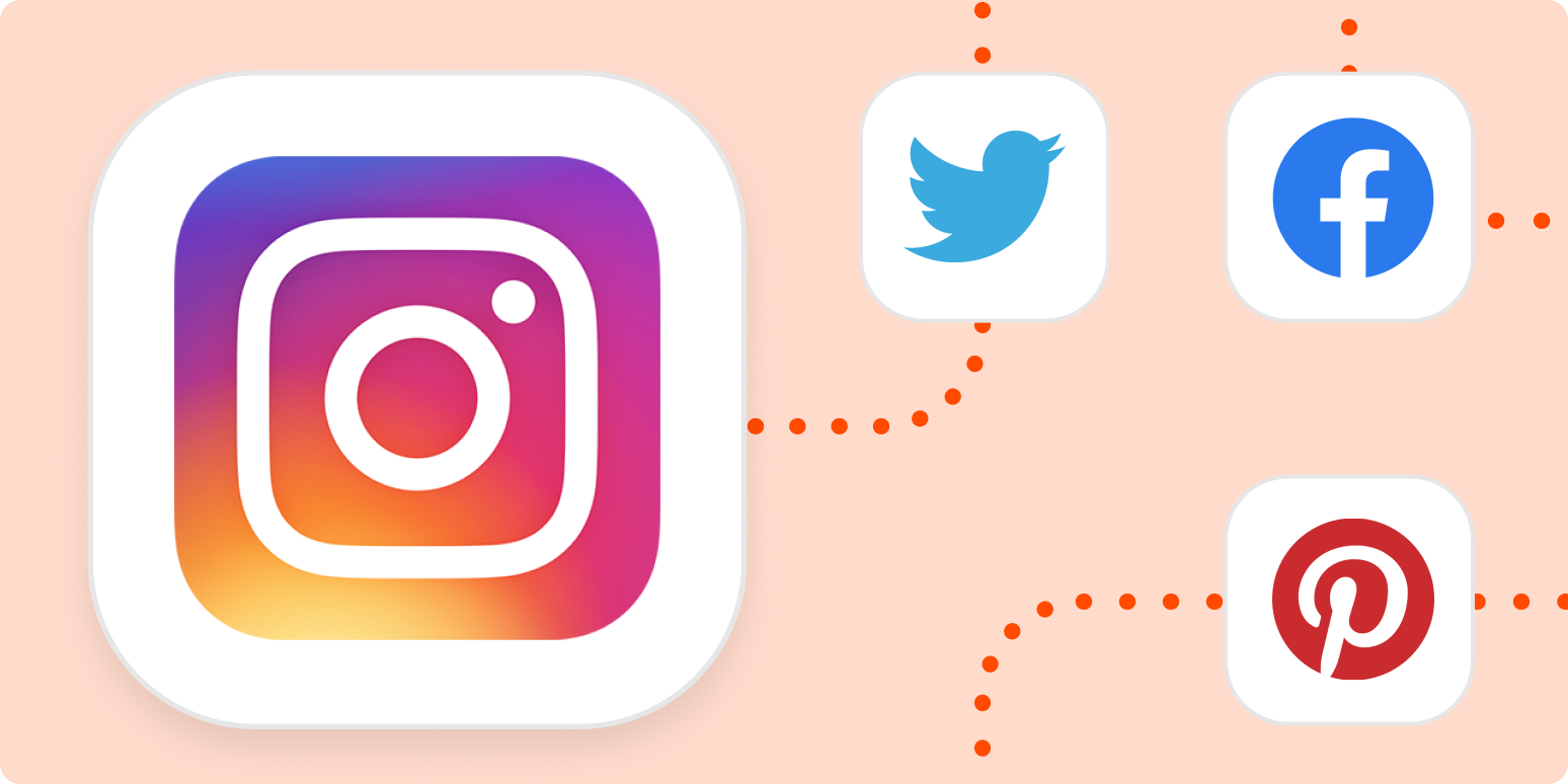 The Instagram logo connected with dotted lines to the logos for Twitter Facebook and Pinterest