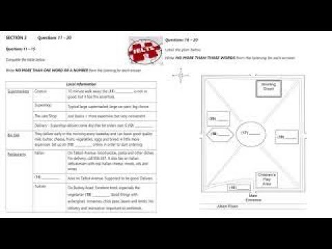 03-08-2021 IELTS LISTENING PRACTICE WITH ANSWERS