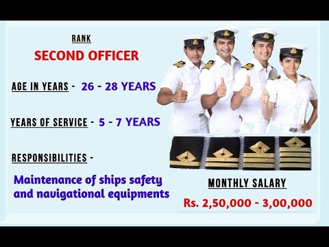 Merchant Navy Ranks Salary | Highest Paying Job