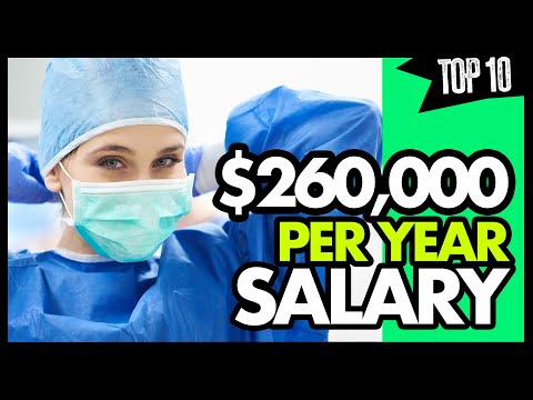 Top 10 Highest Paying Jobs in USA ~ Top10 Tube