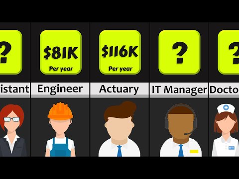 Highest Paying Jobs 2020: Money Comparison