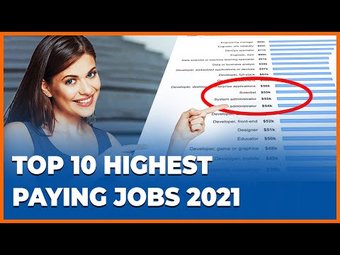 The Top 10 Highest Paying #Jobs in the World 2021
