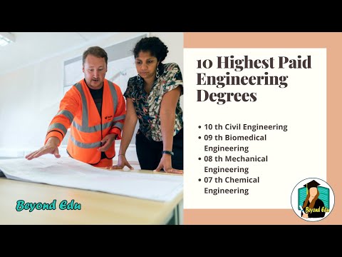 10 highest paid engineering degrees | highest paid engineering jobs | highest paid engineers