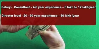 Top 5 Highest paid SAP Jobs