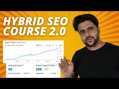 SEO System for Business and Students Paid Course