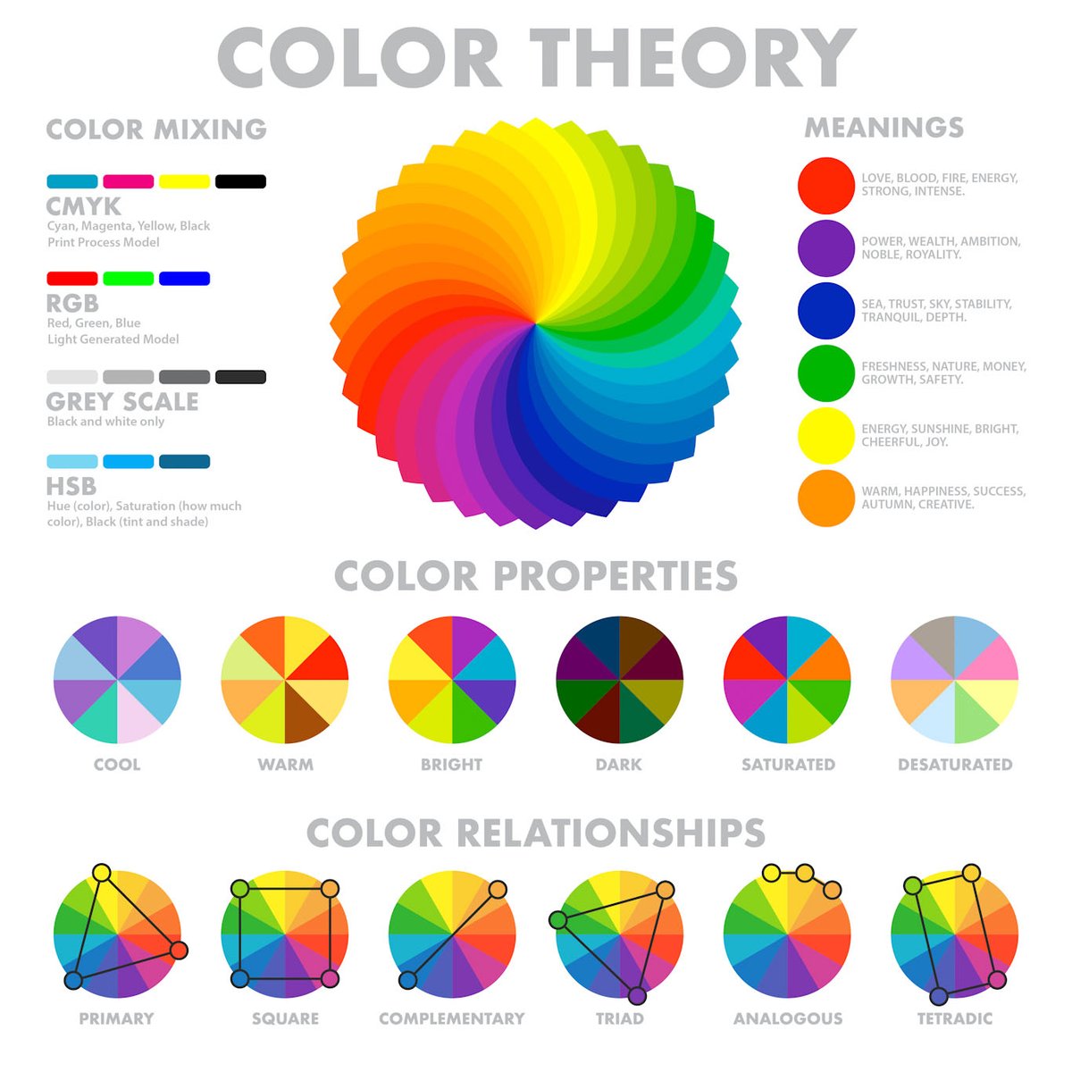 How to use colors right – Tellit
