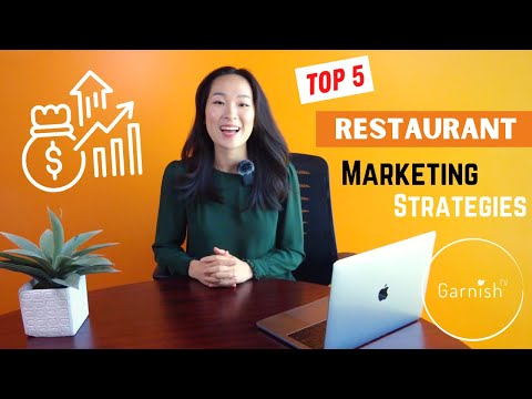 5 Proven Restaurant Marketing Strategies to TRIPLE Sales