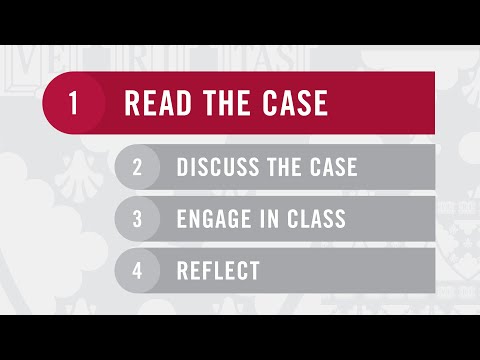 The HBS Case Method Defined