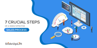 7 Crucial Steps of a Highly Effective Sales Process
