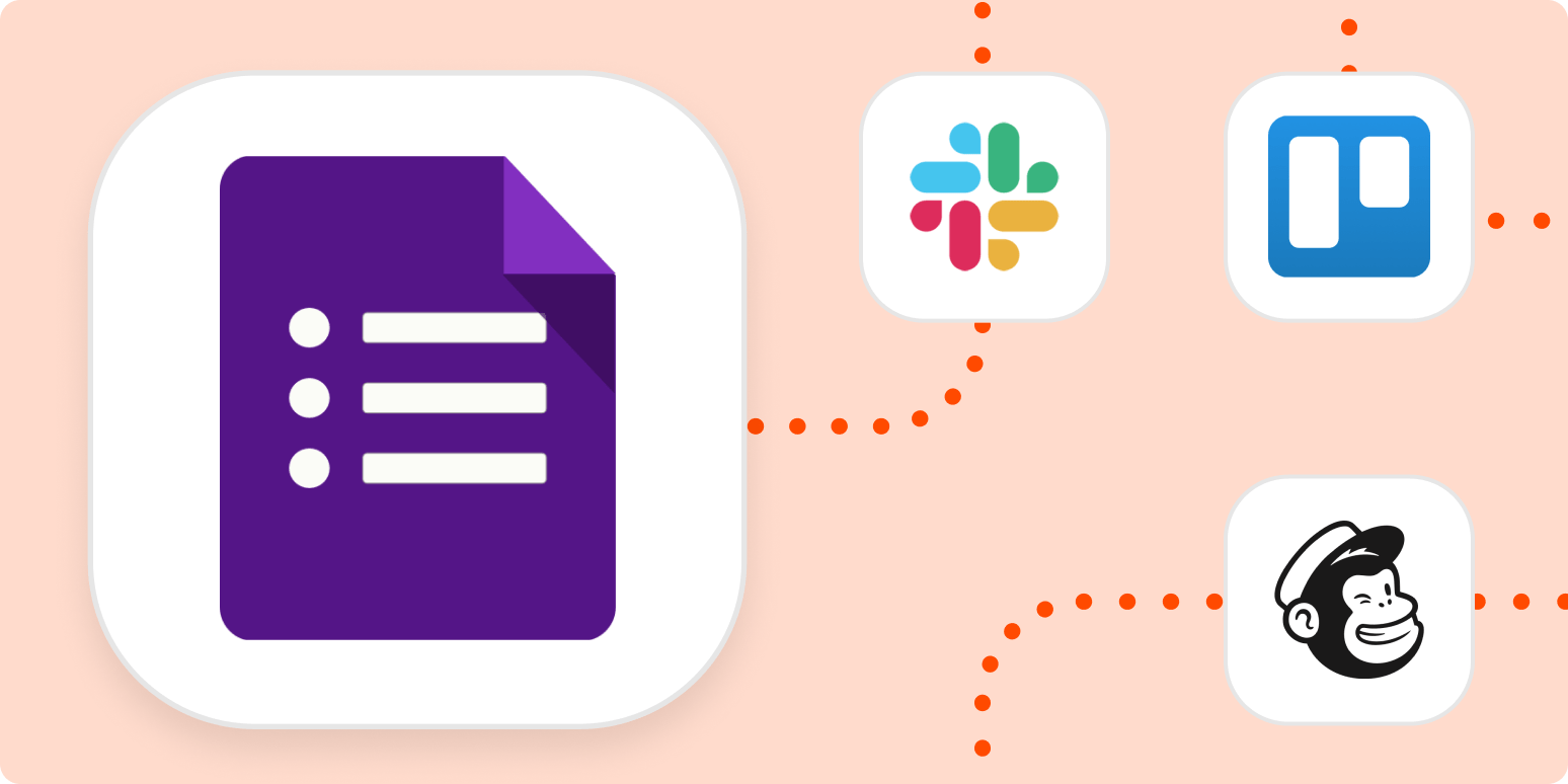 Google Forms automation inspiration hero image with the Google Forms logo and the logos of Slack Trello and Mailchimp