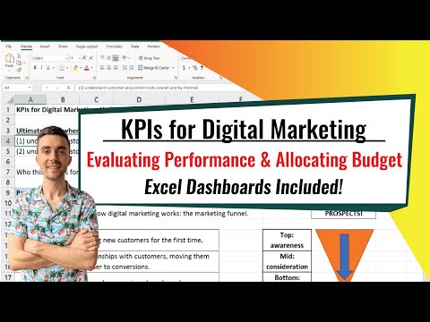 KPIs for Digital Marketing | How to Evaluate Your Marketing Performance