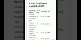 Tamilnadu Government jobs 2021 l highest paying jobs l tn govt jobs 2021 #shorts #tamilnadujobs2021