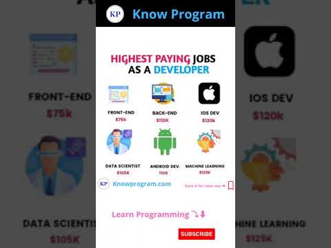 Highest Paying Jobs as a Developer 🔥🔥 | #shorts #developer #knowprogram