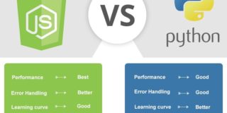 Node.js vs Python — What to Choose in 2022