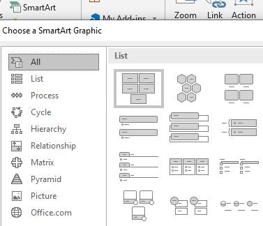 How to use smart art in PowerPoint Tellit
