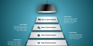Lamp Business Strategy