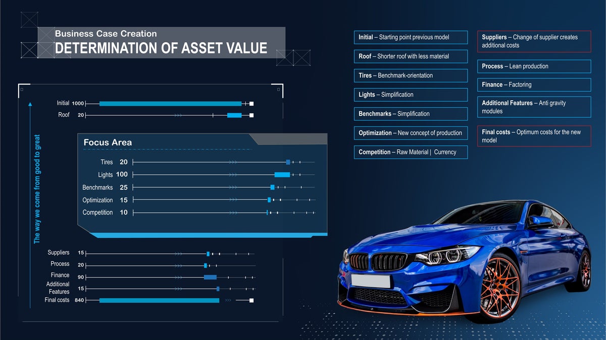 The importance of creating compelling PowerPoint presentations for mar – Tellit