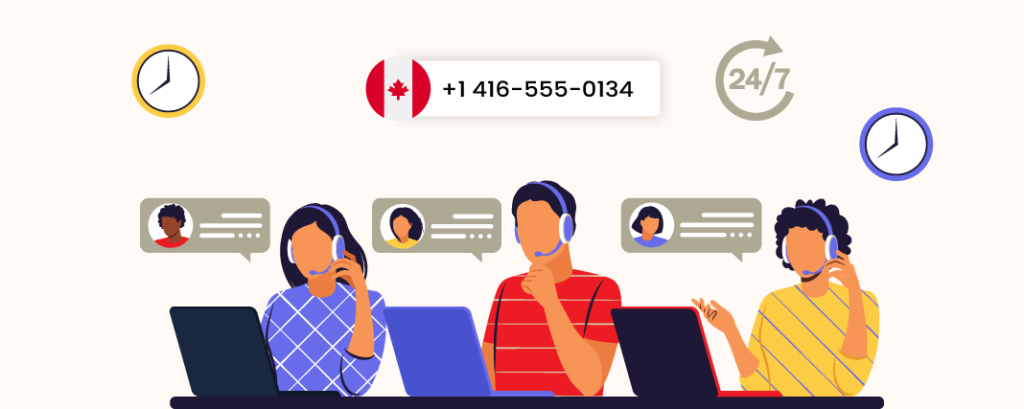 Canadian Virtual Phone Number