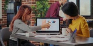 productivity in the workplace