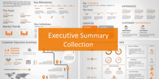 Keep These Amazing PowerPoint Presentation Templates Collections In Your Armor