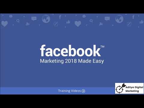 Social Media Marketing Strategy | Facebook Ads Tutorial 2021 | Facebook Marketing Tutorial 2021