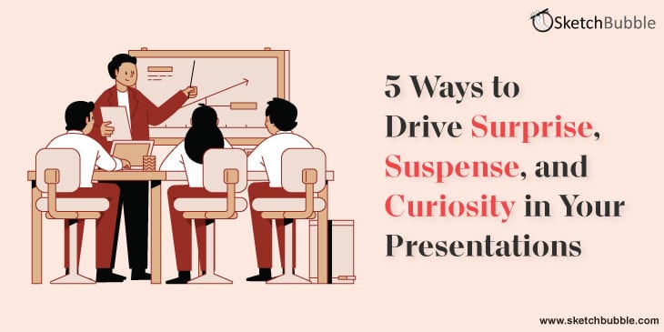 Add Elements of Surprise Suspense and Curiosity to Your PowerPoint Presentations