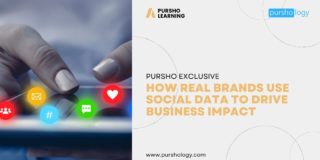 How Real Brands Use Social Data to Drive Business Impact