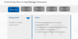 30 60 90 Day Plan Framework