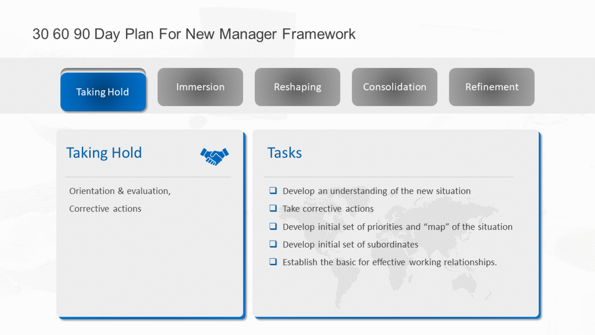 30 60 90 Day Plan Framework