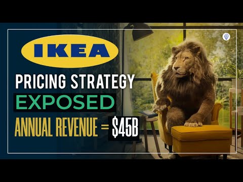 IKEA How to grow sales by 200 using Pricing STRATEGIES Business Case Study