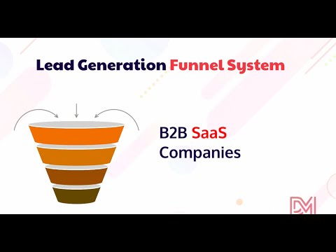 B2B Digital Marketing Strategy Market SaaS and IT Services Online