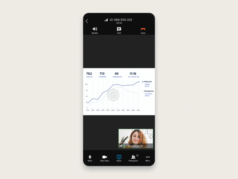 New video conferencing features that improve how you work together