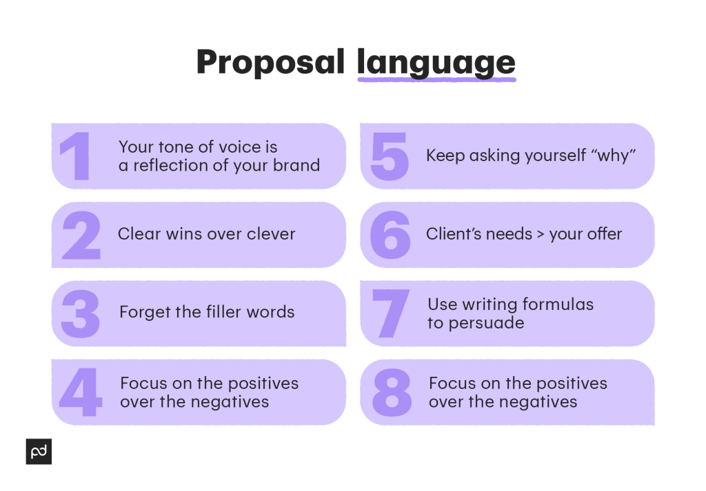 Set the Proposal Language Right From the Start - purshoLOGY How to set the proposal language