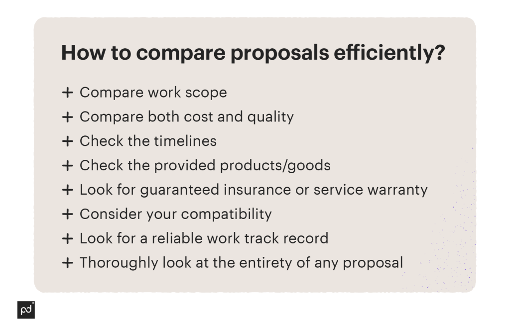 checklist to comparing proposals