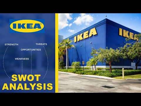 IKEA SWOT Analysis | IKEA Business Model | Case Study | How IKEA Earns