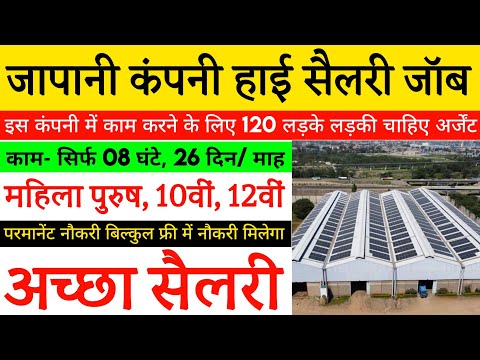 Jobs with high salary | Highest paid jobs 2023 | Highest salary job 2023 | Best jobs 2023