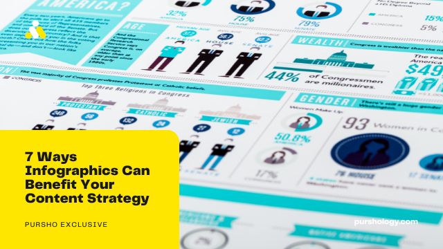 7 Ways Infographics Can Benefit Your Content Strategy