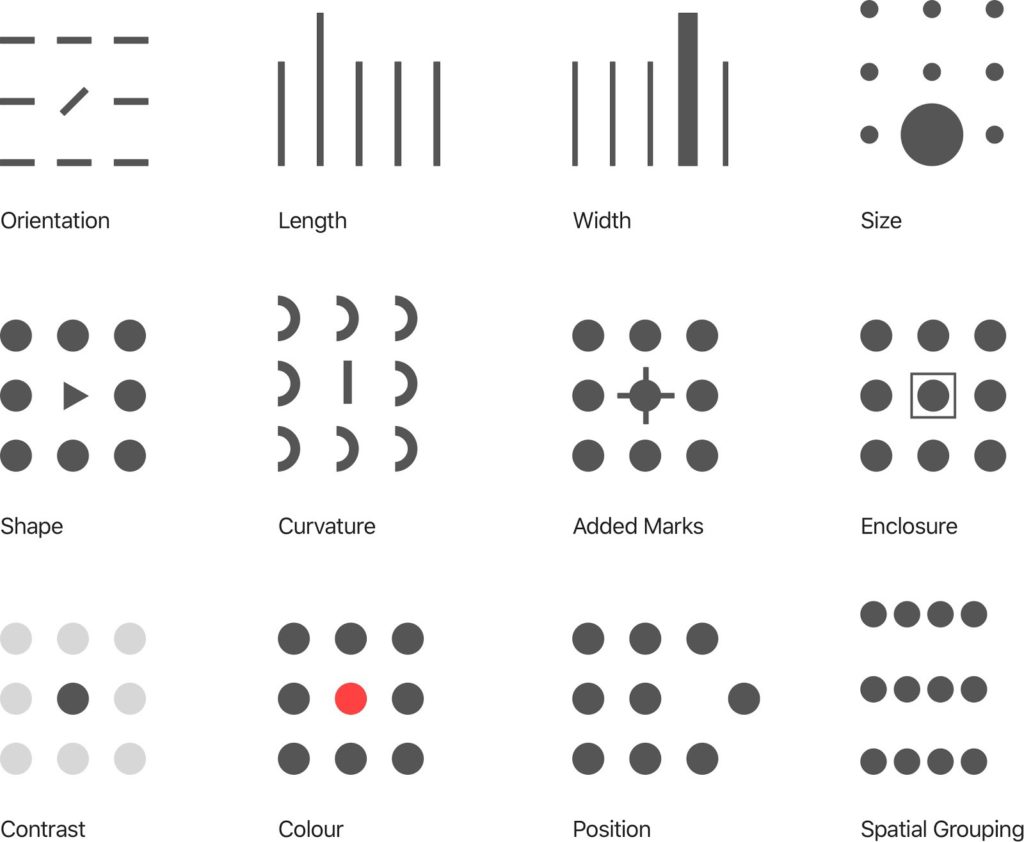 Measuring Contrast Ratios in Your Presentation Design
