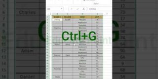 Don’t Drag use this Excel Tricks ||#excel