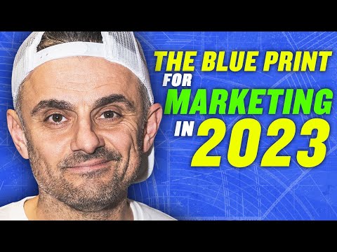 A Complete Marketing Strategy In 3 Minutes