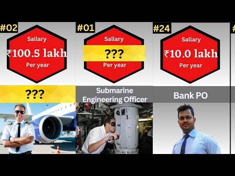 Highest paying jobs || Highest paying jobs in India 2023 || Highest salary jobs in India