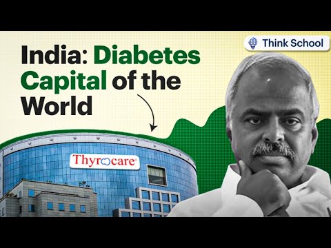 How Thyrocares GENIUS Strategies made it a 3000 Crore Company | Business Case Study