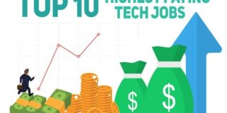 Top 10 Certifications For 2023 | Highest Paying Certifications | Highest Paying Jobs 2023