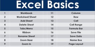 Excel Basics. 20 Very Important Basic Points In MS-Excel. #dungarexcellearning  #technology #data