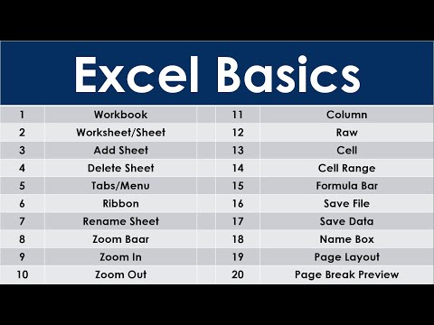Excel Basics 20 Very Important Basic Points In MS Excel dungarexcellearning technology data