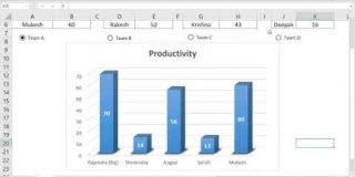 How to Create Dynamic Chart in Excel (Even for Beginners) – 11, Automation Analytics,MIS Family,Data
