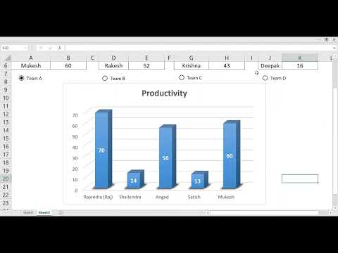 How to Create Dynamic Chart in Excel (Even for Beginners) – 11, Automation Analytics,MIS Family,Data